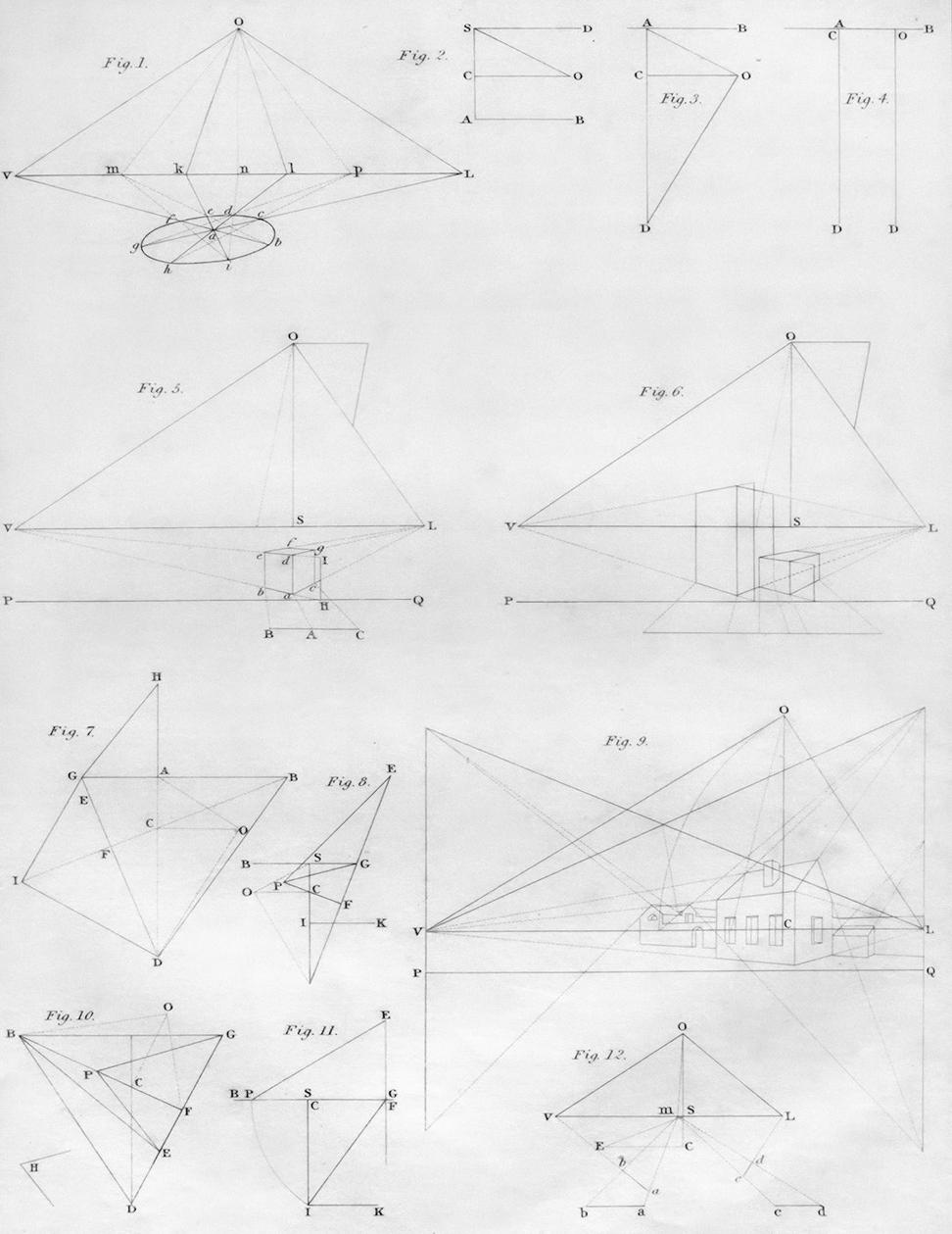 Technical climate design drawings